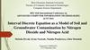 Interval Discrete Equation as a Model of Soil and Groundwater Contamination by Nitrogen