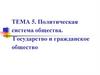 Политическая система общества. Государство и гражданское общество (Тема 5)