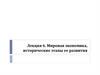 Мировая экономика, исторические этапы ее развития. Лекция 6
