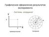 Графическое оформление результатов эксперимента