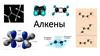 Алкены. Гомологический ряд алкенов. Изомерия алкенов. Химические свойства алкенов