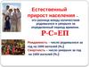 Естественный прирост населения России. Миграция населения