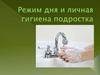 Гигиена подростка
