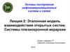 Построение инфокоммуникационных систем и сетей. Эталонная модель взаимодействия открытых систем. Системы плезиохронной иерархии