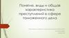 Понятие, виды и общая характеристика преступлений в сфере таможенного дела