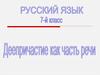 Деепричастие как часть речи