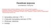 Подбор персонала Пятёрочка. Линейная воронка, основные статусы