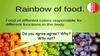 Rainbow of food
