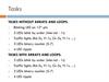 Tasks without arrays and loops. Tasks with arrays and loops