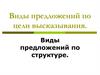 Виды предложений по цели высказывания. Виды предложений по структуре