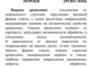 Пороки древесины
