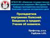 Пропедевтика внутренних болезней. Введение в предмет. Учение об анамнезе