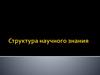Структура научного знания