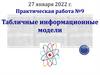 Табличные информационные модели. Урок 14