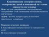 Классификация электроустановок, электрических сетей и помещений по степени опасности для человека