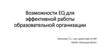 Возможности EQ для эффективной работы образовательной организации