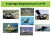 Структура вооруженных сил РФ