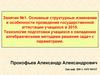 Основные структурные изменения и особенности проведения государственной аттестации учащихся в 2015. Занятие №1