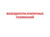 Возбудители атипичных пневмоний