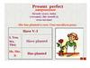 Present Perfect