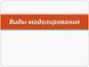 Виды моделирования