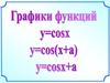 Функция y=cosx и ее свойства