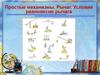 Простые механизмы. Рычаг. Условие равновесия рычага
