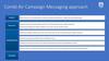 Combi Air Campaign Messaging approach INSIGHT