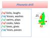 Phonetic drill