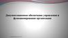 Документационное обеспечение управления и функционирования организации