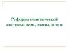 Реформа политической системы: цели, этапы, итоги