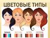 Цветовые типы