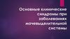 Основные клинические синдромы при заболеваниях мочевыделительной системы