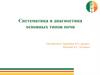 Систематика и диагностика основных типов почв