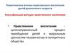Теоретические основы нравственного воспитания детей дошкольного возраста