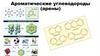 Ароматические углеводороды (арены)