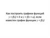 Как построить графики функций y = f(x) + b и y = f(x + a), если известен график функции y = f(x)