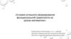 Условия успешного формирования функциональной грамотности на уроках математики