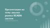 Анализ рынка SCADA систем