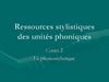Ressources stylistiques des unités phoniques. Cours 2. La phonostylistique