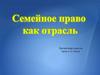 Семейное право как отрасль