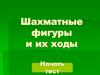 Шахматные фигуры и их ходы. Тест
