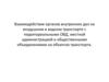 Взаимодействие органов внутренних дел на воздушном и водном транспорте с территориальными ОВД