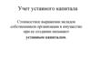 Учет уставного капитала