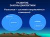 Развитие. Законы диалектики