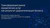 Трансформация рынка юридических услуг как результат диджитализации бизнеса