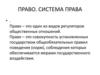 Право. Система права. 9 класс