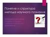 Понятие и структура метода научного познания