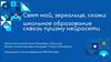 Свет мой, зеркальце, скажи: школьное образование сквозь призму нейросети