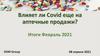 Влияет ли Covid еще на аптечные продажи?